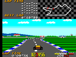 Super Monaco GP II SMS, Races, Australia.png