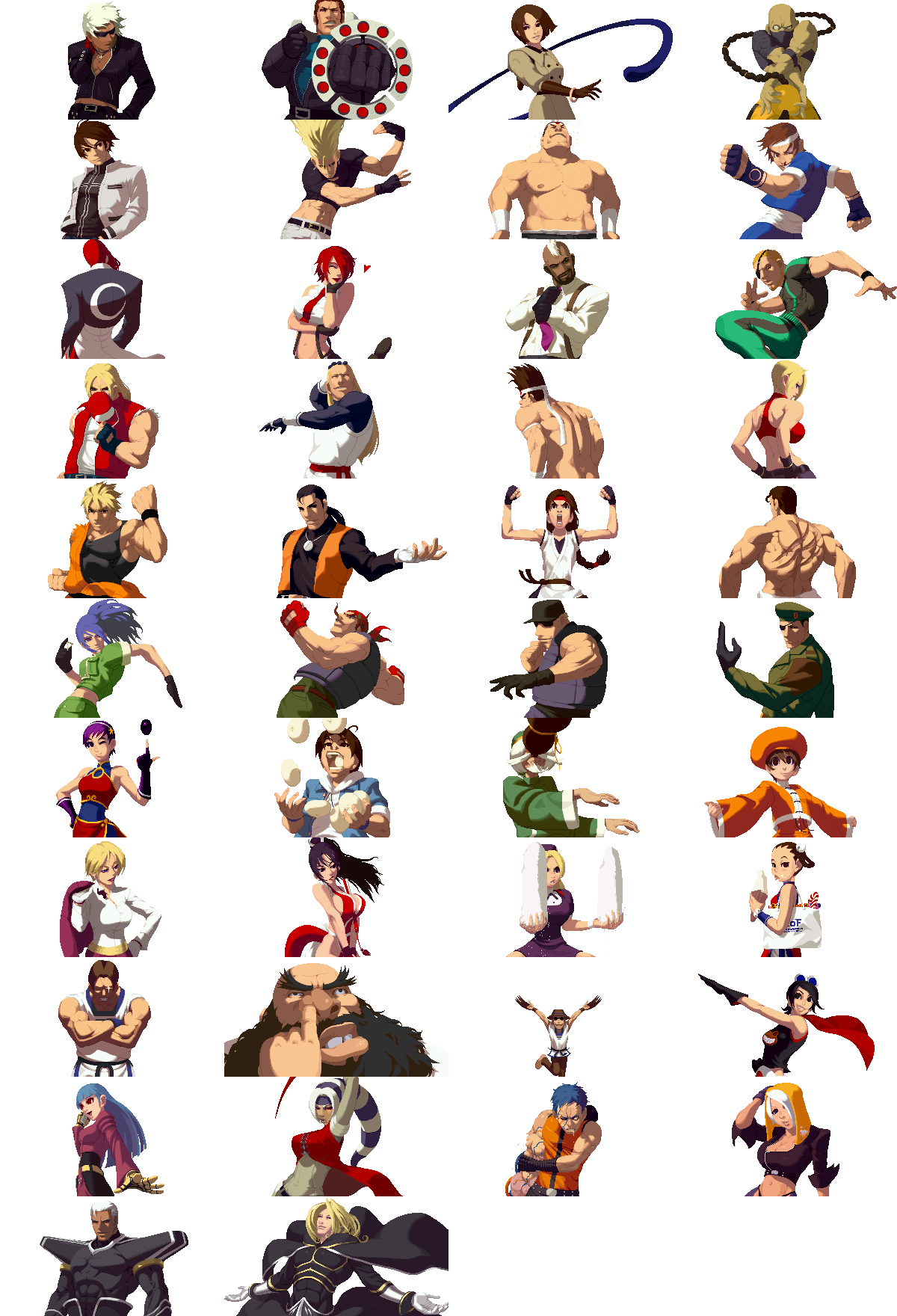 King of Fighters 2001 DC, Characters.png