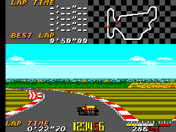 Super Monaco GP II SMS, Races, Hungary.png