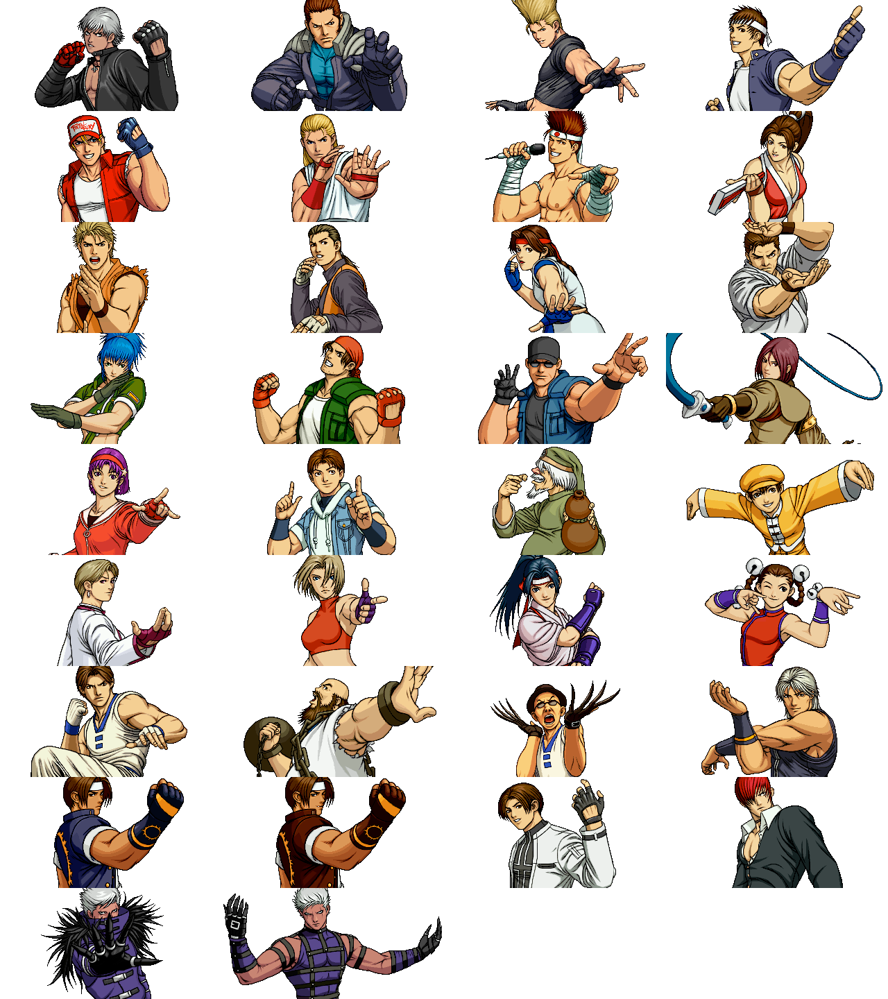 King of Fighters 99 DC, Characters.png