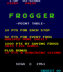 Frogger arcade title.png