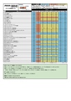 MDMini JP list digital manual.pdf