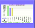 Expense Analyser Program SC3000 AU Screen16.png