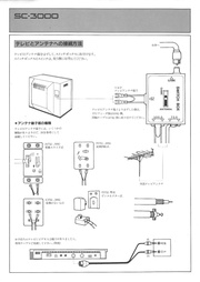 File:Sega SC-3000 JP User Manual.pdf - Sega Retro