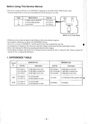 File:Sega Service Manual - Genesis II VA3 - 001-3 - August 1994 ...