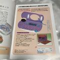 SegaYonezawa JP Toys Catalogue1 1994.jpg