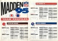 Madden NFL 95 MD US Team Profiles Foldout.pdf