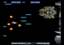 Gradius II Saturn, Stage 7 Boss 1.png