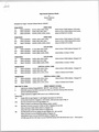SegaGenesisReferenceSheets 1992-11-05.pdf