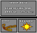 GP Rider GG, Tracks, Italy.png