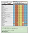 MDMini JP USlistdigital manual.pdf