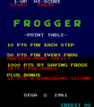 Frogger arcade title.png